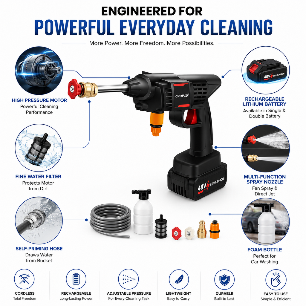 Portable Powerful Cordless High Pressure Washer